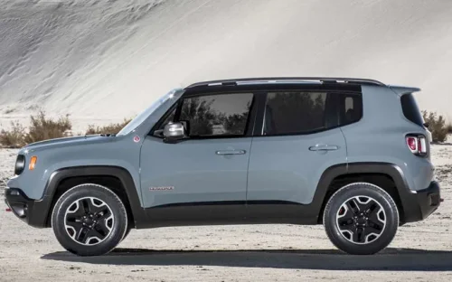 Jeep Renegade Limited 1.4 MultiAir:  Erstklassiger Jeep mit exzellenter Leistung
